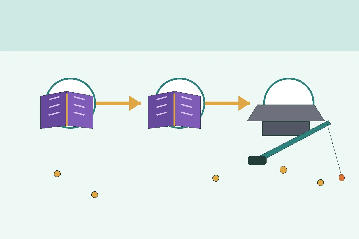 Editorial step flow showing enchanted books grouped before being applied to a Minecraft fishing rod